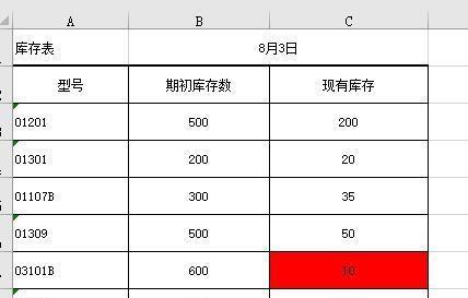 制作表格的详细步骤（以Excel为例）