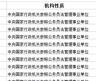省考参公与公务员的区别及选择（探究省考参公与公务员的不同之处及选择适合自己的职业道路）