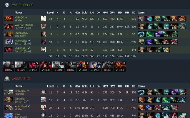 Dota剑圣（准确把握出装时机）