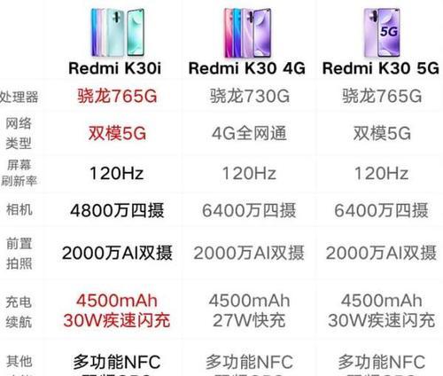 荣耀X30i（荣耀X30i搭载强大处理器）
