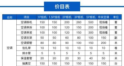 东芝中央空调代码与智能控制技术的革新（提升舒适度与节能效果的全新空调体验）
