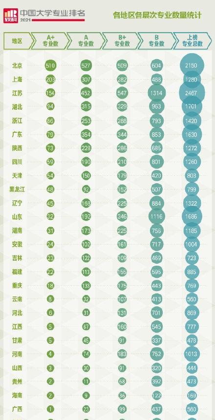 四川专科学校排名揭晓，哪所学校脱颖而出（挑战者争相崛起）