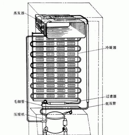电冰箱制冷循环工作原理（探索电冰箱的制冷原理及能效优化）