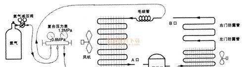 电冰箱制冷循环工作原理（探索电冰箱的制冷原理及能效优化）