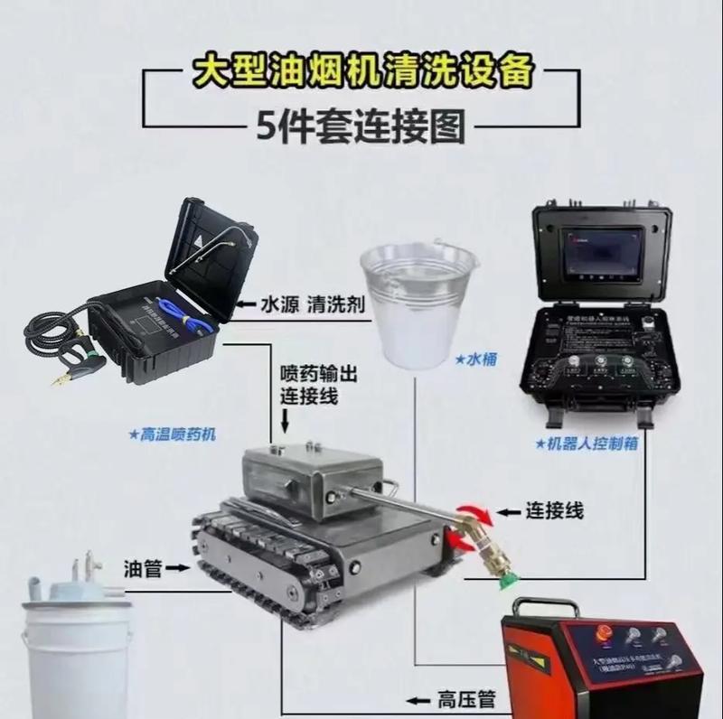 如何正确打开清洗油烟机（掌握清洗油烟机的窍门）