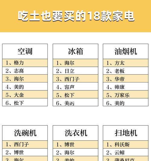 夏普空调低压故障P2的维修方法解析（快速排除夏普空调低压故障P2的故障原因与解决方案）