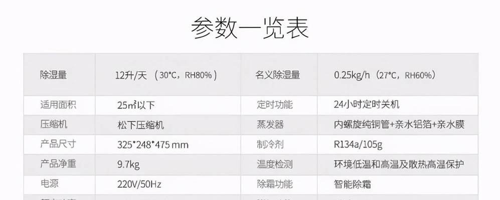 冰箱制冷剂的正确添加方法（保障制冷效果）