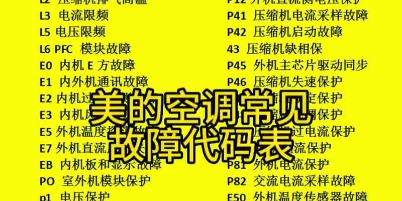 如何维修变频空调故障代码（学会正确的故障代码诊断与维修技巧）