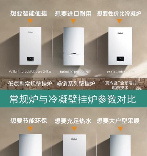 威能壁挂炉报“01”的情况及解决方法（了解威能壁挂炉报“01”的原因）