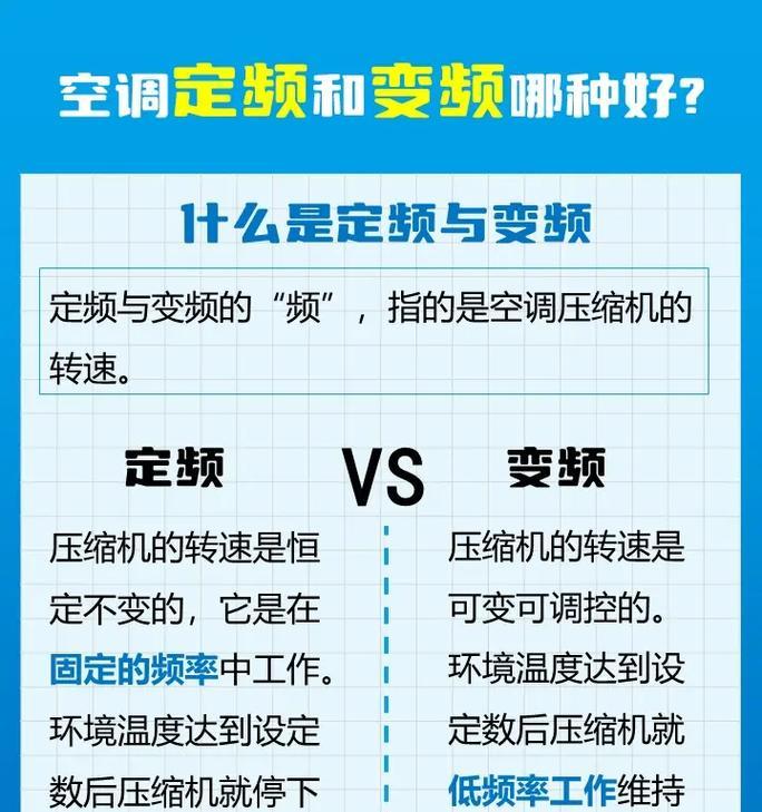 变频空调的工作原理及优势（了解空调变频技术）