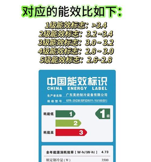 空调能效等级的意义及对环境的影响（一级和三级能效的差异与选择）
