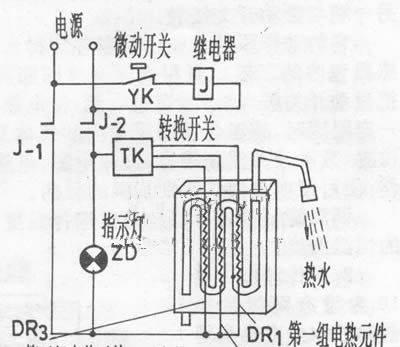 夏普热水器故障E1的原因及解决方法（解读夏普热水器故障E1）