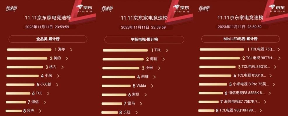 TCL电视为何频繁重启（分析重启的主要原因及解决方法）
