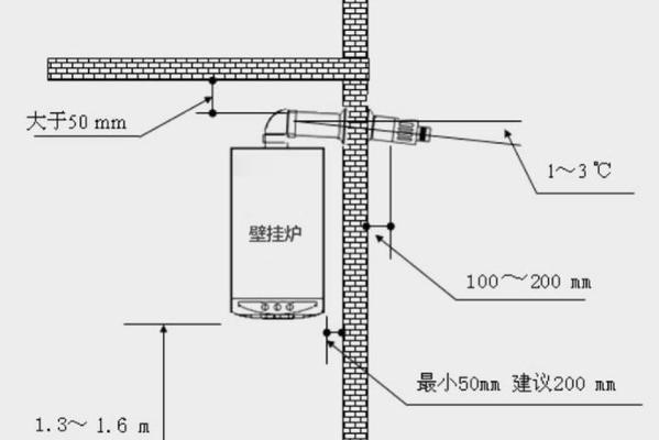 探究威能壁挂炉噪音大的原因及影响要素分析（噪音大的威能壁挂炉背后的关键原因及影响因素解析）