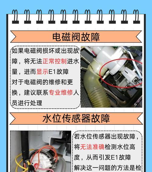 长虹洗衣机显示E1故障解决方法（长虹洗衣机E1故障原因及修复方法）