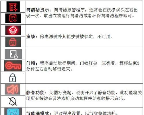 如何复位三星洗衣机程序（简易操作）