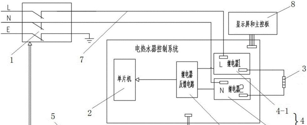 创尔特热水器e4故障怎么解决？常见原因和解决步骤是什么？