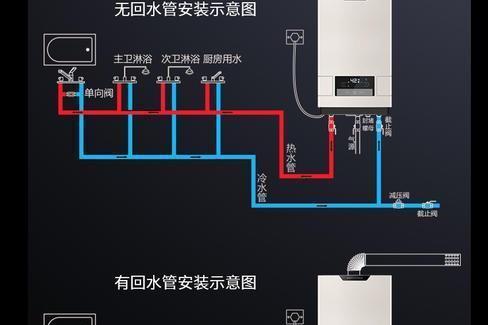 热水器回水孔冒水怎么办？如何快速解决？