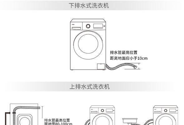 全自动洗衣机堵塞了怎么修理？简单步骤快速解决？