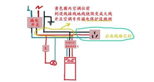 开空调跳闸怎么办？如何快速解决跳闸问题？