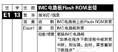夏普复印机出现故障如何自行修理？常见问题及解决步骤是什么？