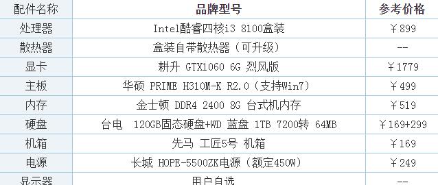 玩游戏电脑卡是什么原因？如何解决电脑卡顿问题？