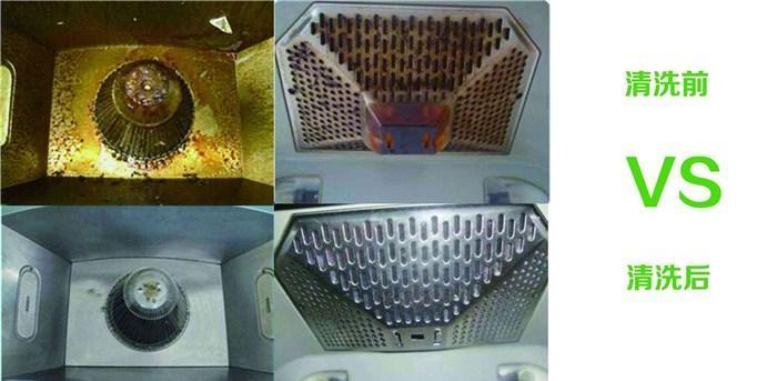 硼砂清洗油烟机效果好吗？步骤是什么？