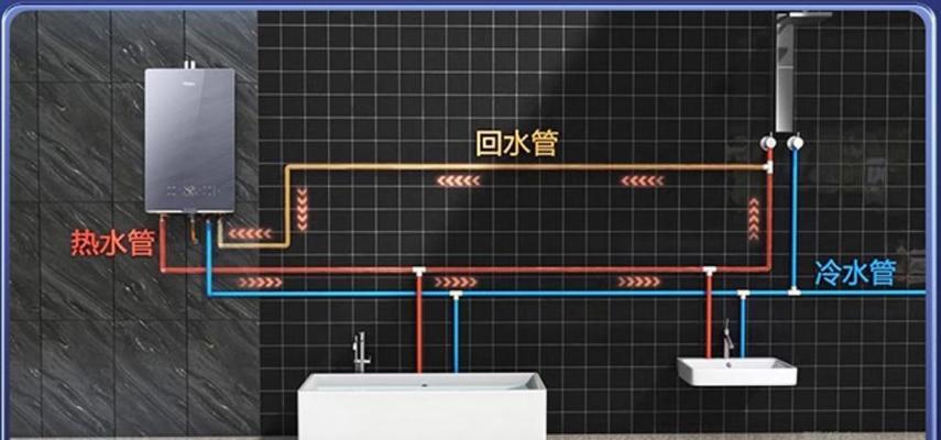 壁挂炉水管接头怎么安装？安装过程中常见的问题有哪些？