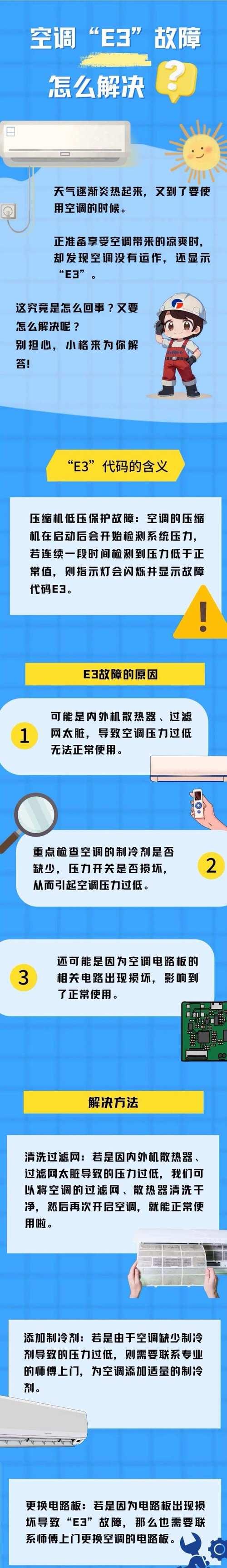 新飞空调显示E3的维修方法有哪些？
