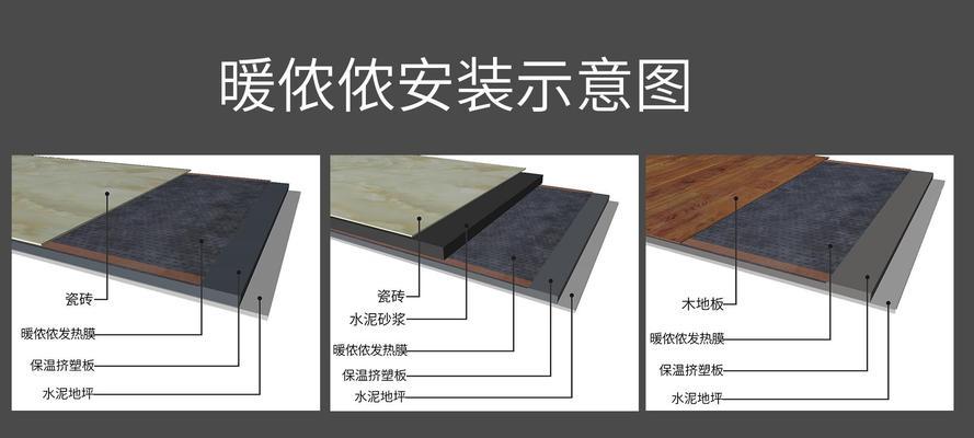 电地暖一天耗电量如何计算？具体步骤是什么？