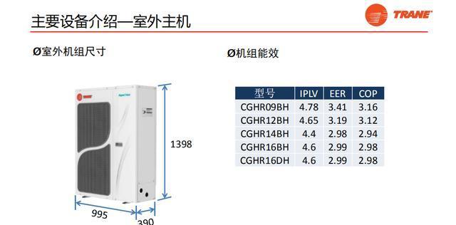 特灵空调噪音大怎么办？维修方法有哪些？