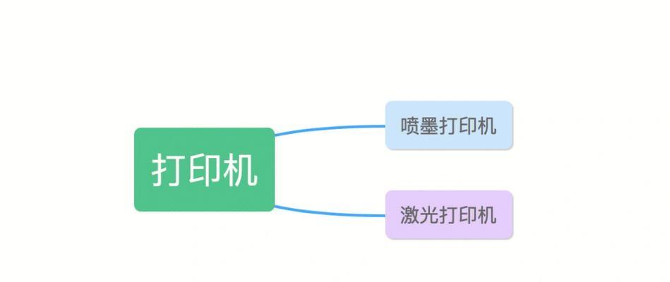 复印机不喷墨是什么原因？如何快速解决？