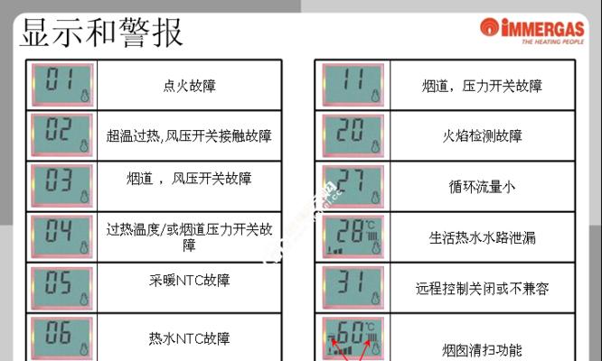 依玛壁挂炉温度不稳定怎么办？加热不稳定怎么维修？