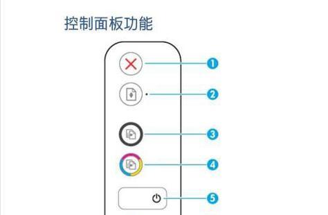 复印机常见故障有哪些？如何快速解决？