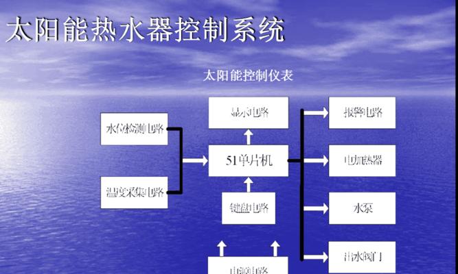 太阳能热水器出水少是什么原因？如何解决？