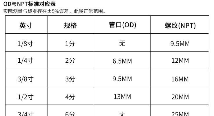 饮水机软管中间如何连接？连接方法有哪些常见问题？