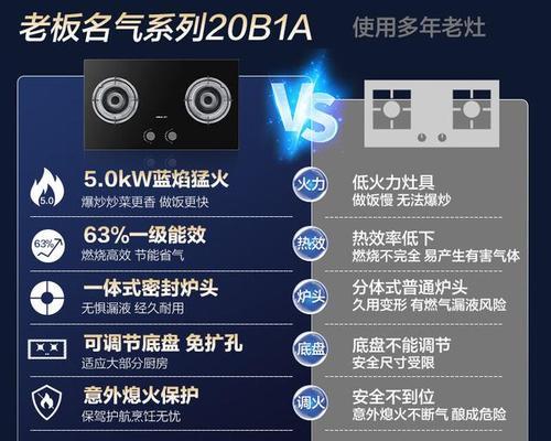 老板燃气灶如何正确安装？安装过程中常见问题有哪些？