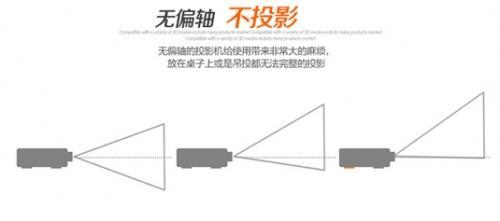 投影仪影像歪斜怎么办？如何快速调整恢复？
