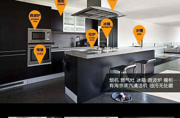 厨房油烟机清洗怎么报价？清洗费用和步骤是什么？