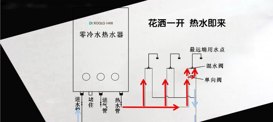 冬天热水器水凉怎么办？快速加热的秘诀是什么？