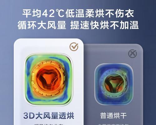 小天鹅内衣i洗衣机怎么用？常见问题有哪些解决方法？