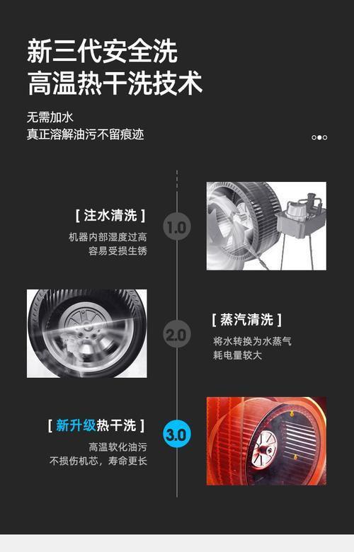 用鸡蛋清洗油烟机怎么洗？这种方法真的有效吗？