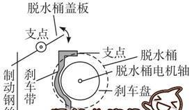 洗衣机声音突然变大了是怎么回事？如何快速解决？