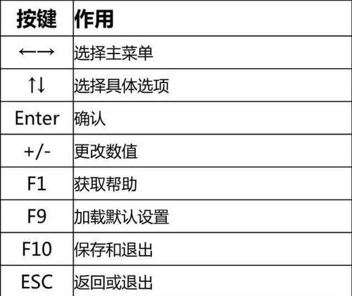笔记本电脑怎么检测维修？遇到问题应该怎么办？