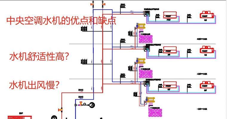 中央空调为什么热？常见原因及解决方法是什么？