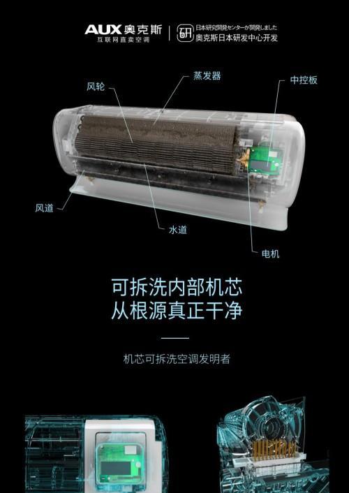 奥克斯空调清洗步骤是什么？如何有效去除污垢和异味？