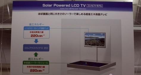 夏普热水器不点火故障原因及解决方法？