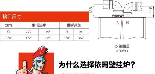依玛壁挂炉01代码解决方法有哪些？