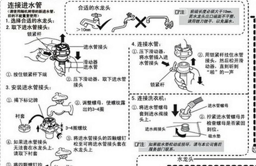 洗衣机水从哪来的故障？如何快速定位问题源头？