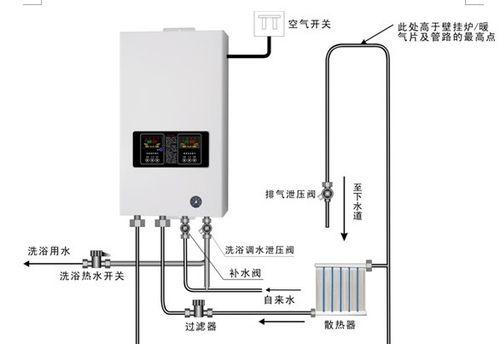 壁挂炉回水管故障怎么办？如何快速解决？
